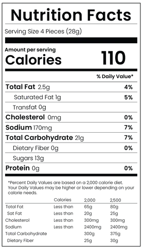 Hawaiian Mix Taffy